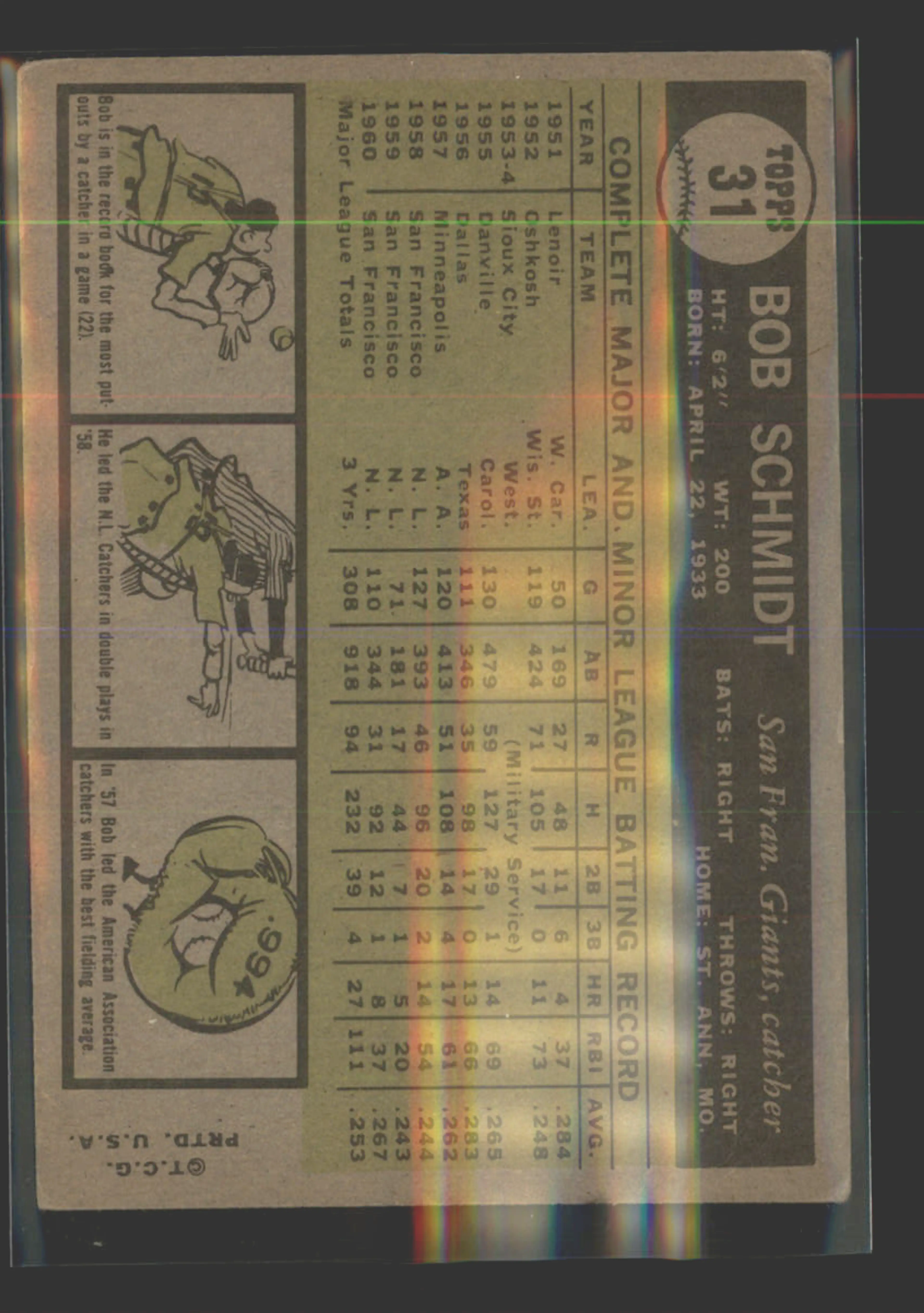 Image 2 of 4