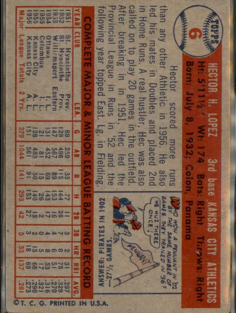 1957 Topps #6 Hector Lopez - ( pk1 ) - Kansas City Athletics