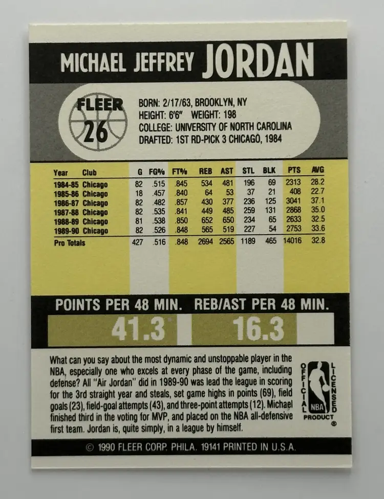 Michael Jordan Fleer 1990 Chicago Bulls Classic