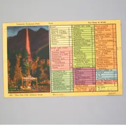 Vintage Yosemite National Park Fire Fall Linen Posted Postcard Circa 1940's