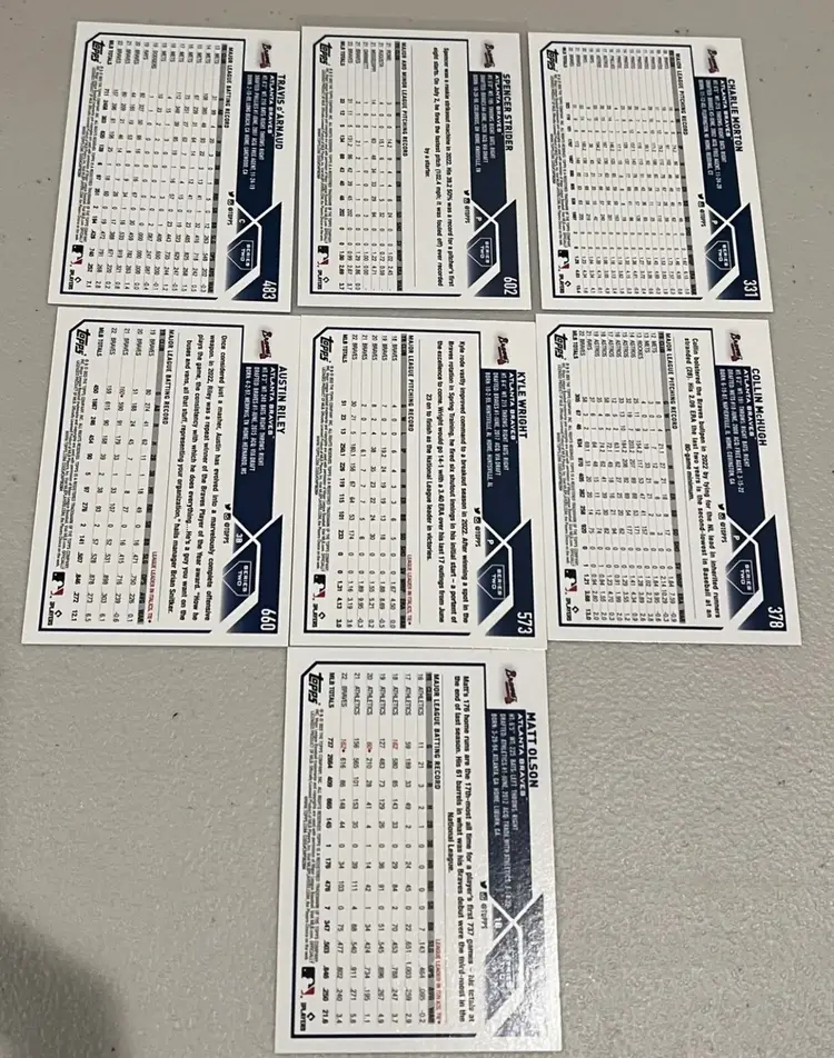2023 Topps Series 2 Base Card Team Set - Atlanta Braves