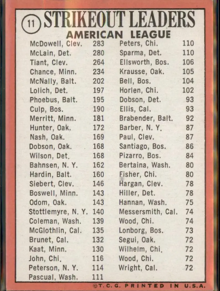 1969 Topps #11 AL Strikeout Leaders (McDowell / McLain / Tiant) - ( pk3 ) -
