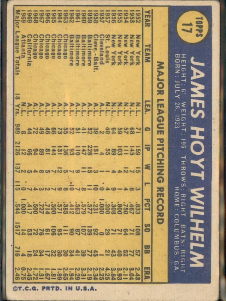 1970 Topps #17 Hoyt Wilhelm - (pk3) - Atlanta Braves