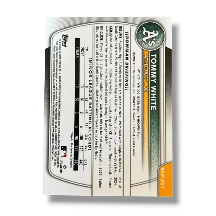 Tommy White 1st Bowman 2025 Bowman Chrome Aqua Pulsar Refractor 103/125