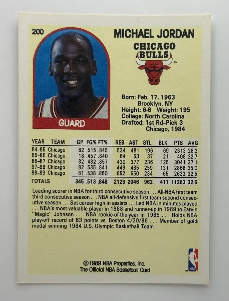 Michael Jordan 1989 Hoops