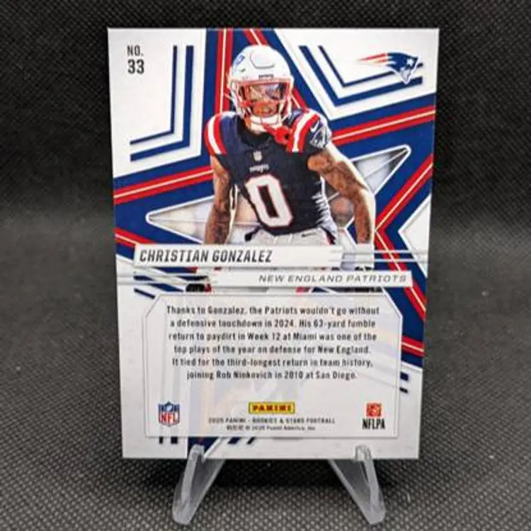 Christian Gonzales 2025 Panini Rookies & Stars Red #33 - New England Patriots
