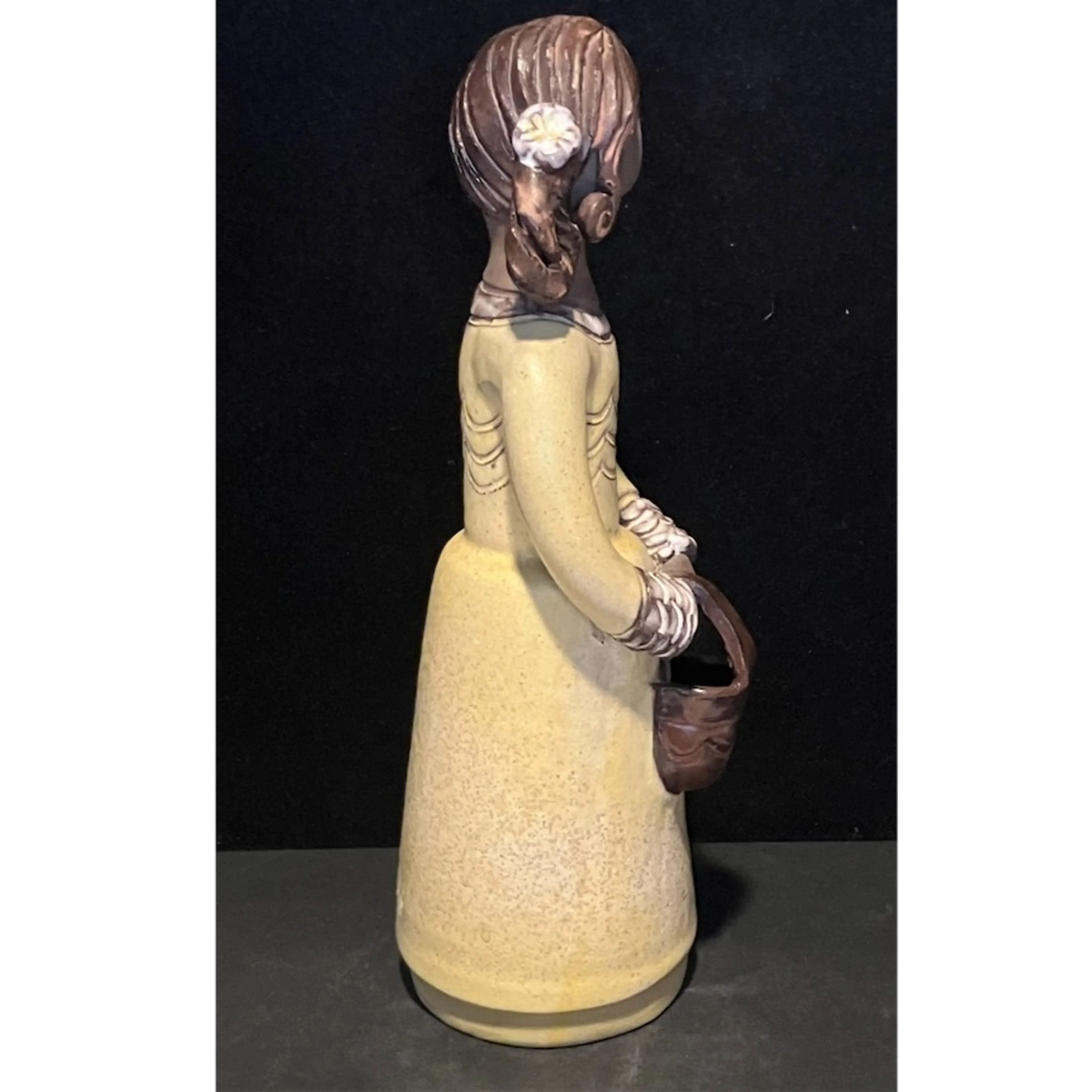 Image 3 of 10
