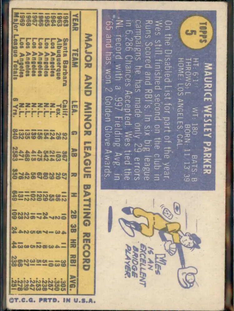 1970 Topps #5 Wes Parker - (pk3) - Los Angeles Dodgers