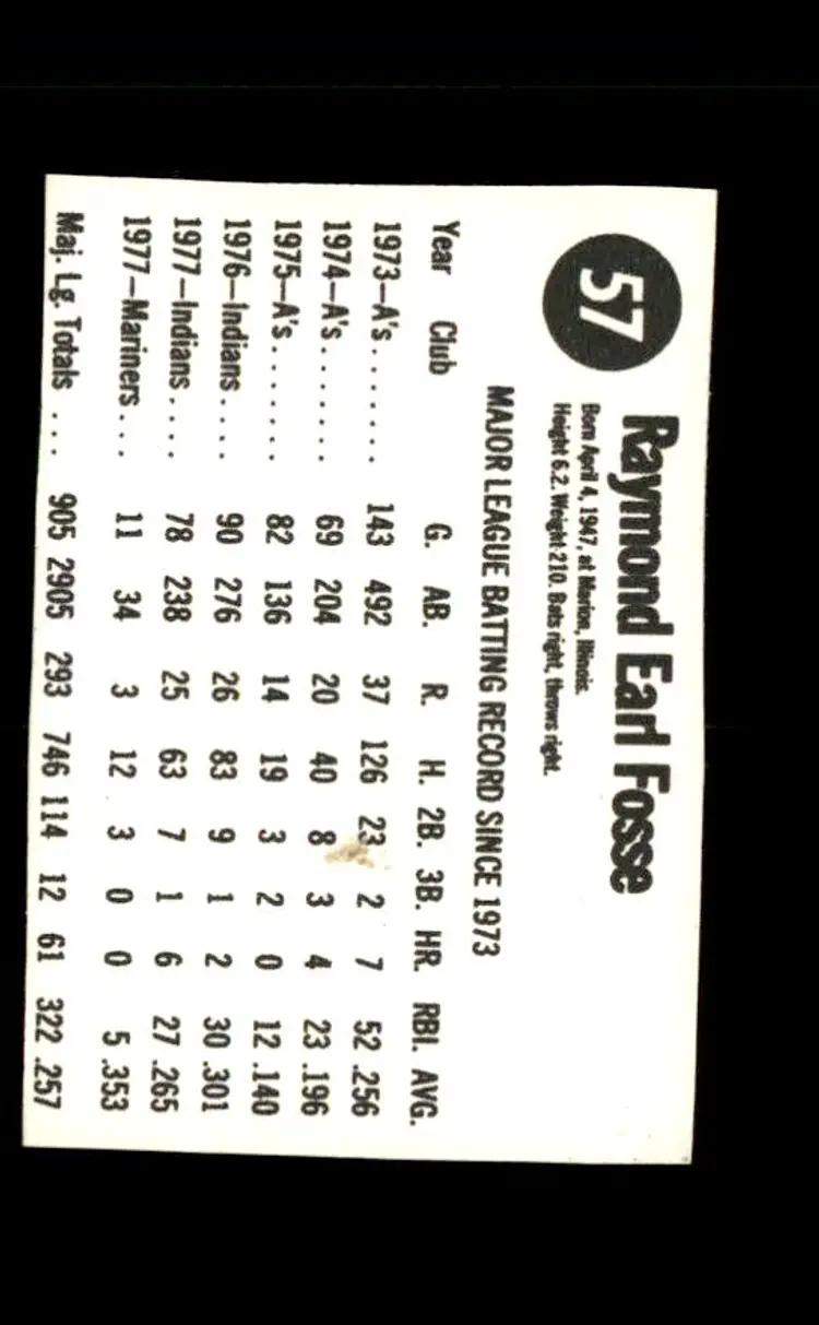 1978 Hostess #57 Ray Fosse - (pk4) - Milwaukee Brewers