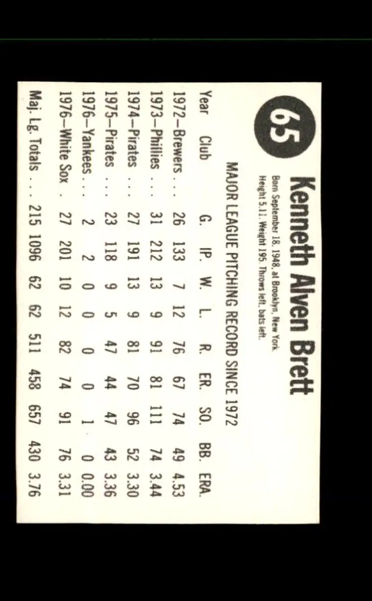 1977 Hostess #65 Ken Brett - (pk1) - Chicago White Sox
