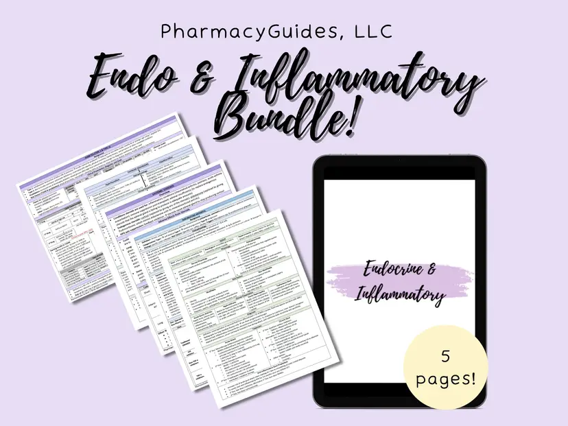 Endocrine & Inflammatory Conditions | Pharmacy Bundle
