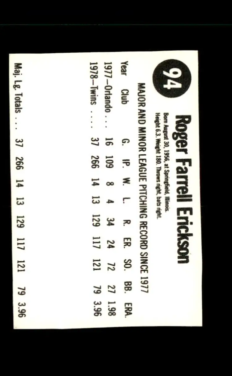1979 Hostess #94 Roger Erickson - (pk4) - Minnesota Twins
