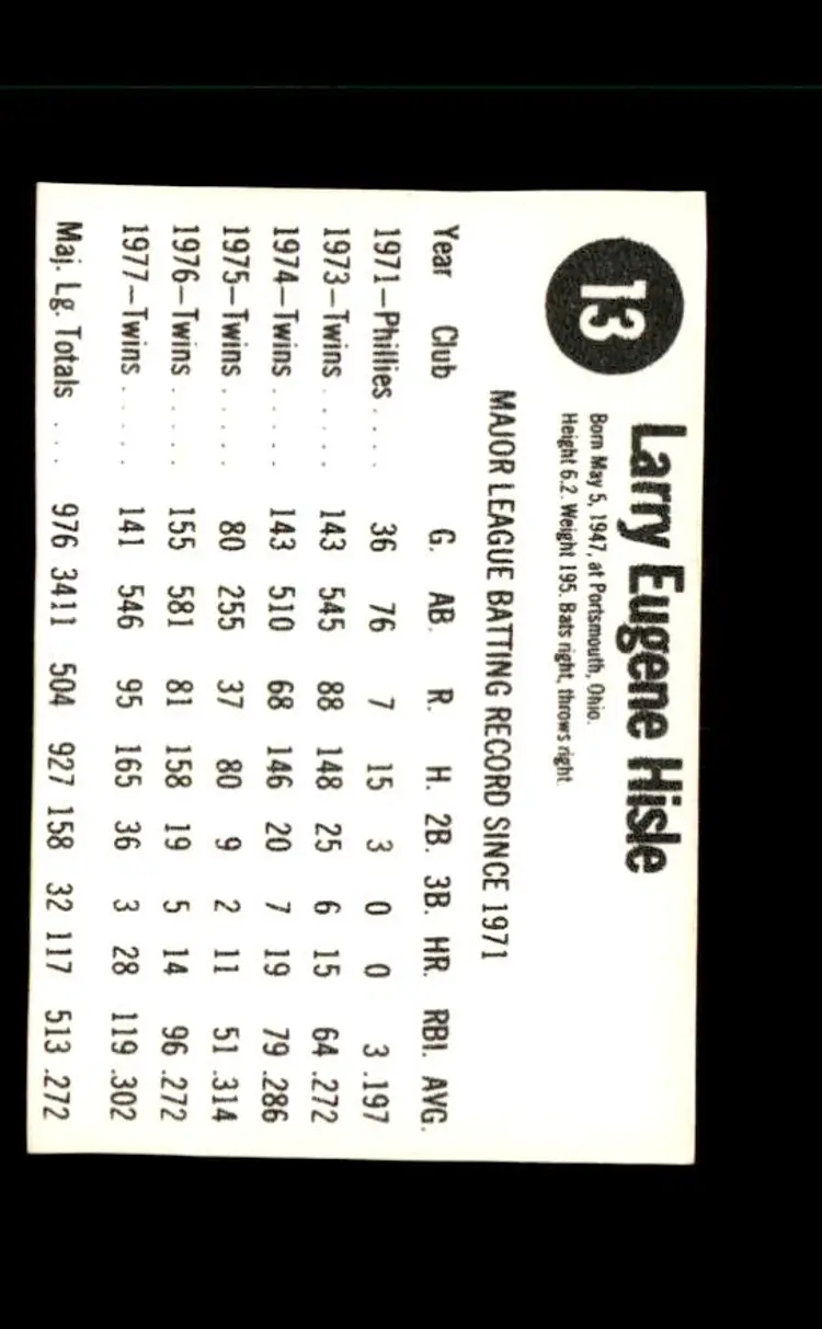 1978 Hostess #13 Larry Hisle - (pk4) - Milwaukee Brewers