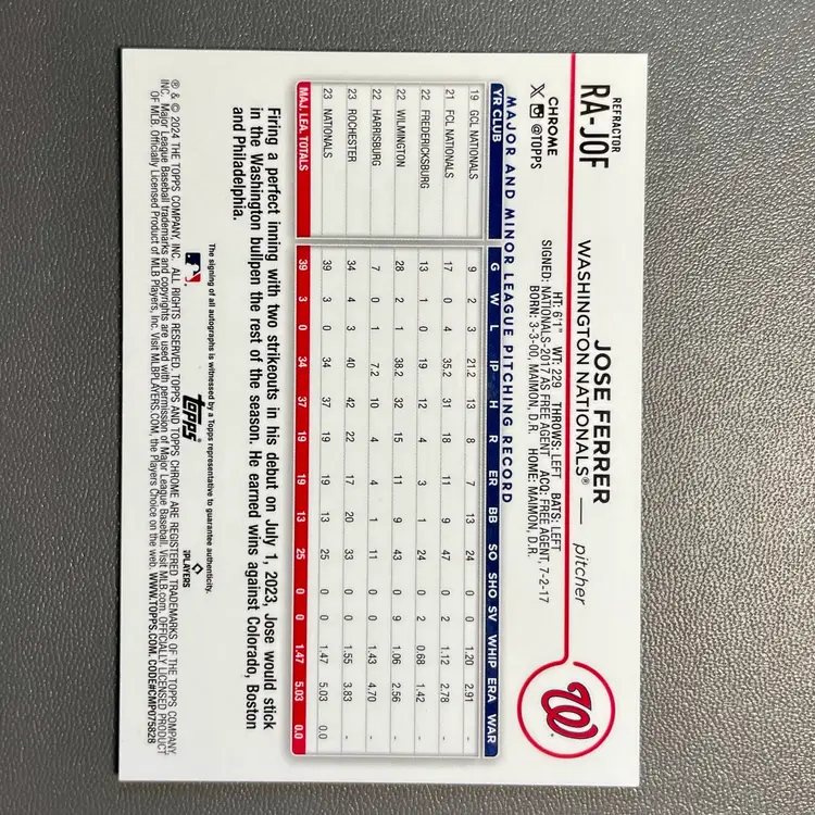 Jose Ferrer (Washington Nationals -> Seattle Mariners) 2024 Topps Chrome Rookie Auto Refractor /499