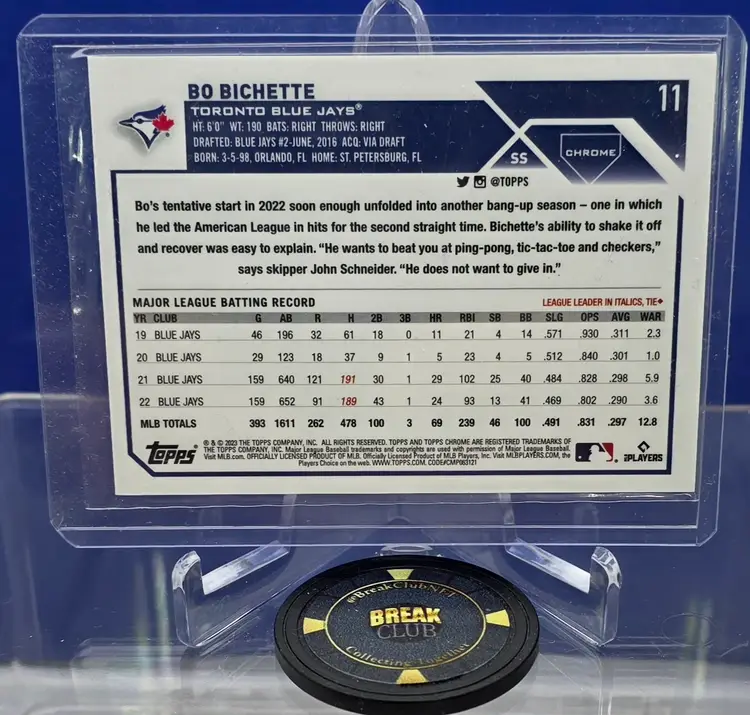 Bo Bichette2023 Topps Chrome Magenta Refractor 202/399 #11 New York Mets