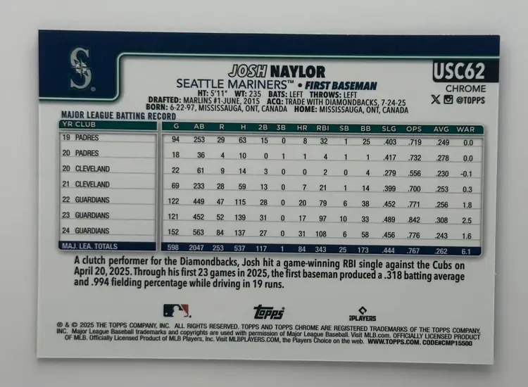 Josh Naylor Topps Chrome Purple Refractor Mariners #182/250