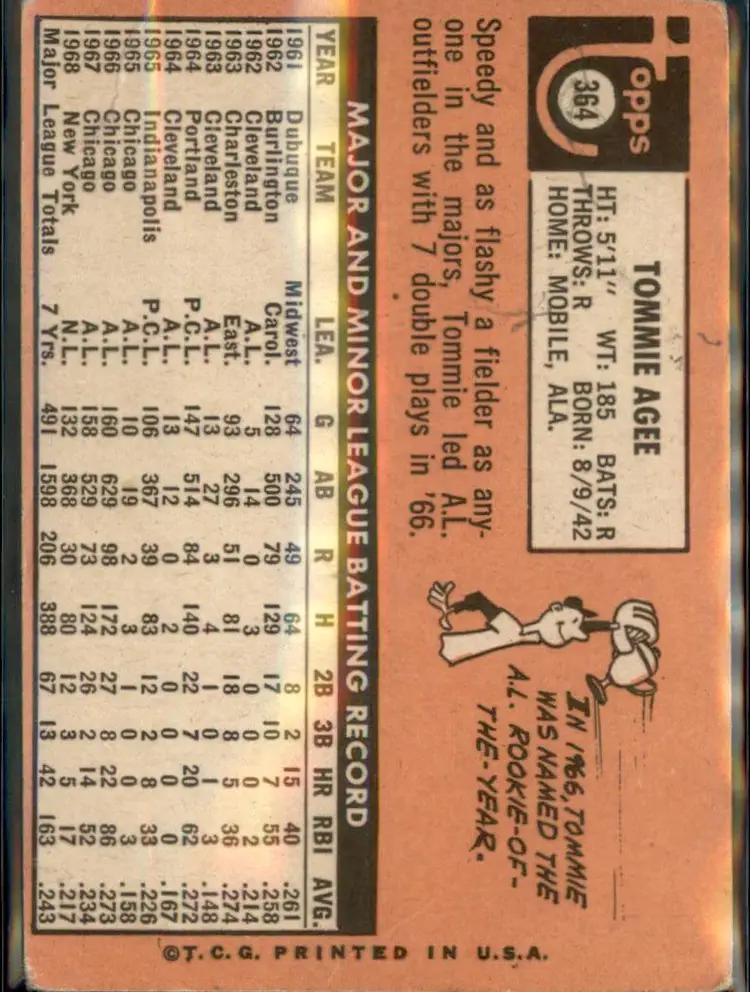 1969 Topps #364 Tommie Agee - (pk3) - New York Mets