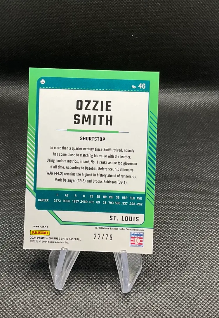 OZZIE SMITH 2024 Donruss Optic Baseball Pink Laser Prizm #/79- St. Louis Cardinals