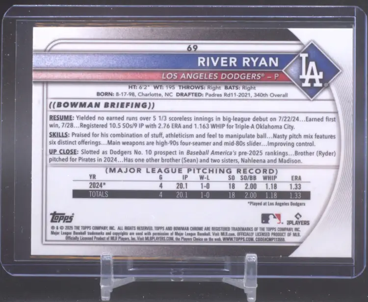 2025 Bowman Chrome Red Rookie Card, River Ryan RC, Los Angeles Dodgers