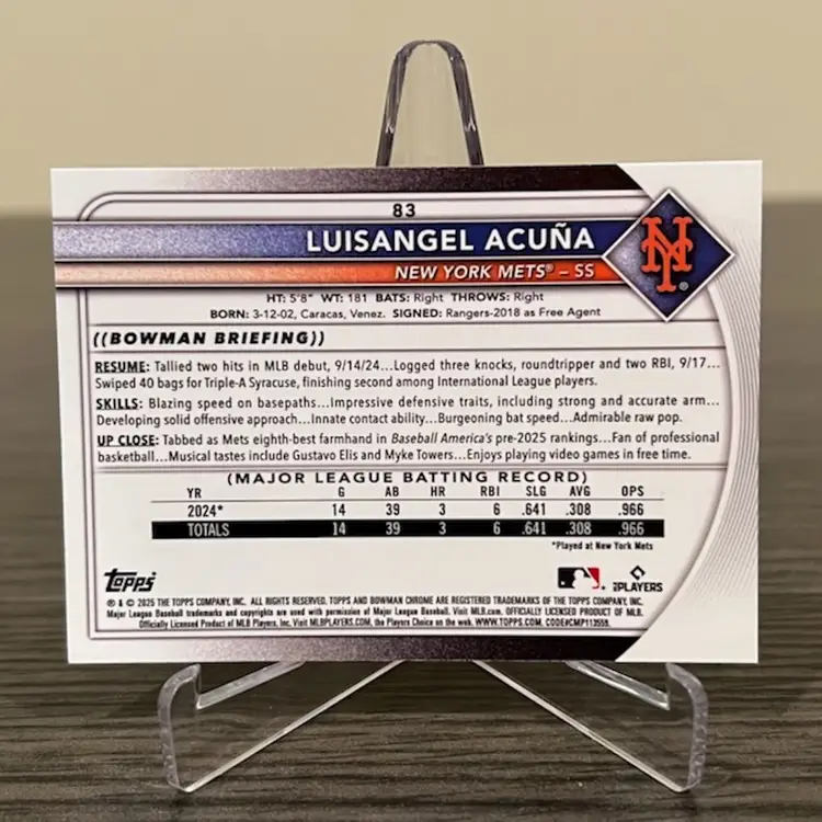 2025 Bowman Chrome Luisangel Acuna Red RC Logo Redemption Refractor New York Mets