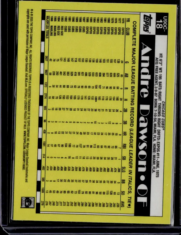 Andre Dawson Topps Chrome Cubs Card