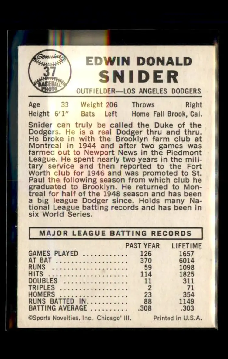 1960 Leaf #37 Duke Snider - (pk1) - Los Angeles Dodgers