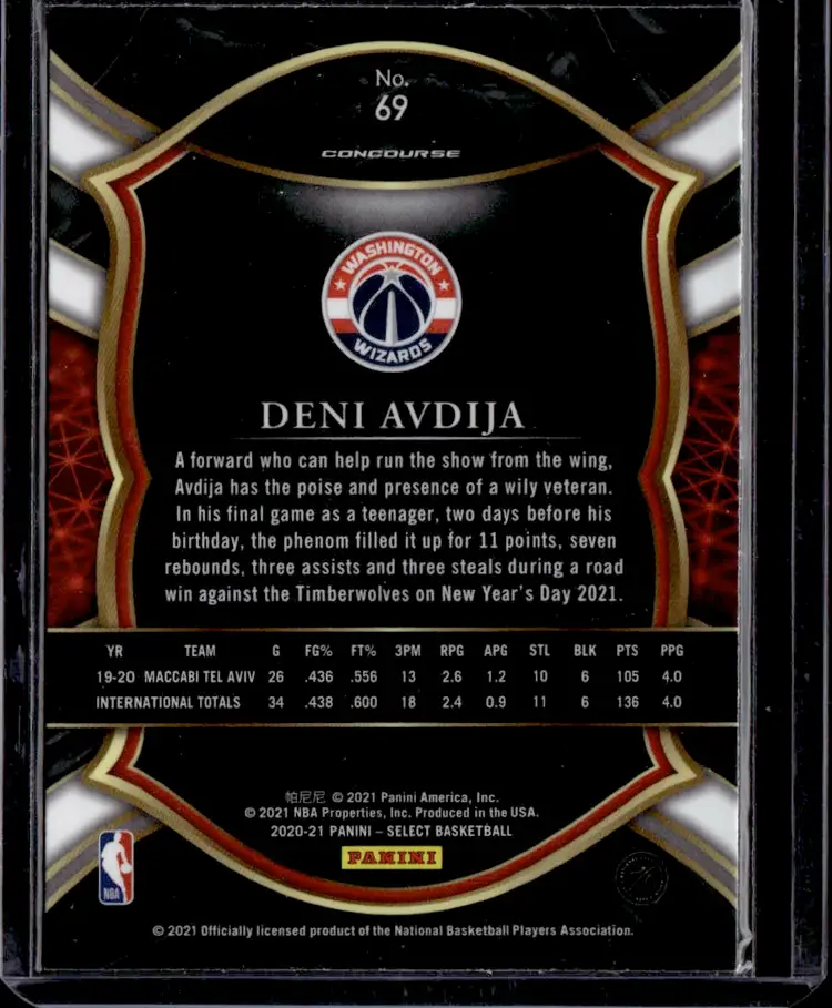 Deni Avdija 2021 Panini Select Rookie Card
