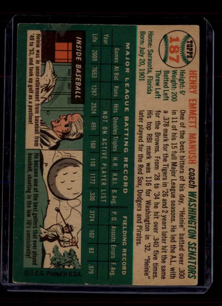 1954 Topps #187 Heinie Manush - (pk-tl1) - Washington Senators