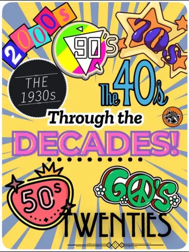 Everything MCM With Dano Choo Choo