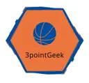 3pointgeek