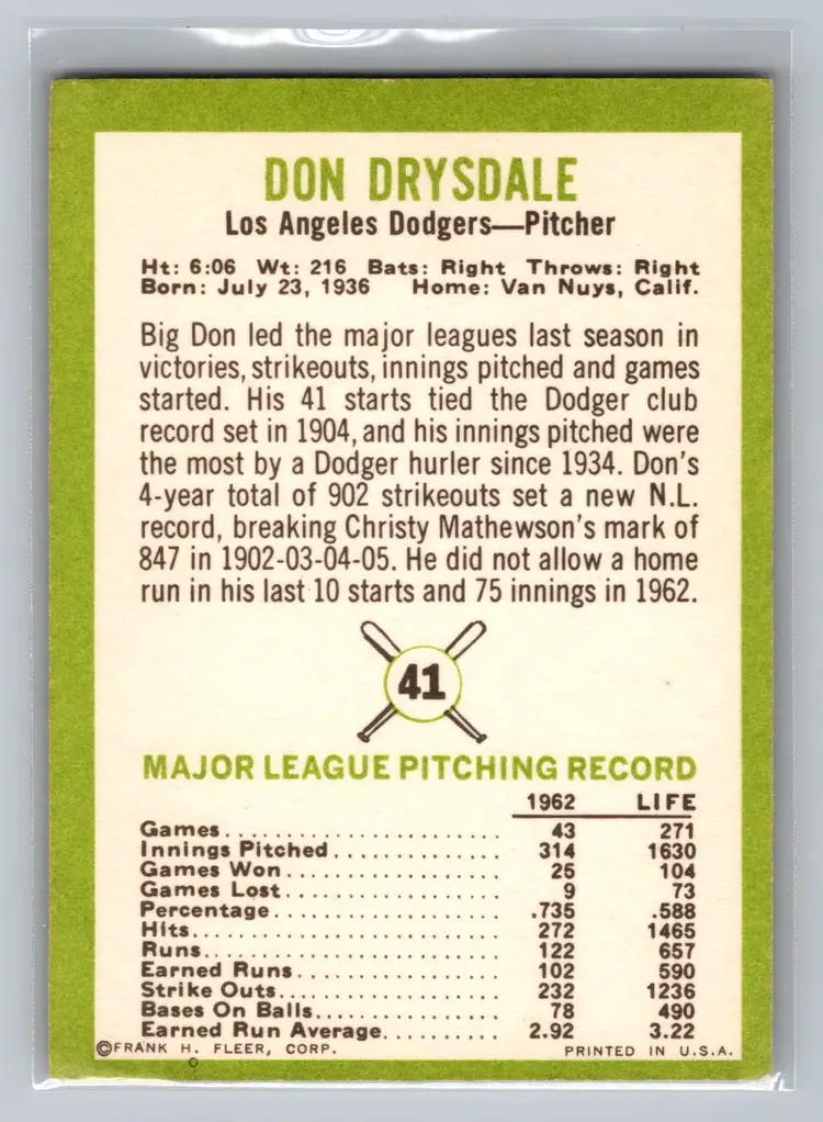 DON DRYSDALE 1963 Fleer Baseball #41 Los Angeles Dodgers HOF A1018