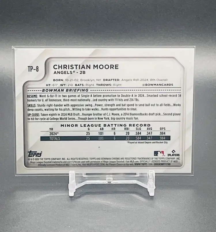 CHRISTIAN MOORE 2025 National Silver Pack Bowman Chrome Red Refractor /5 - Los Angeles Angels