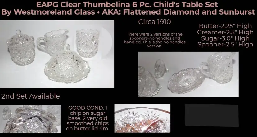 EAPG Westmoreland Specialty Thumbelina Child's Glass Table Set, Circa 1910