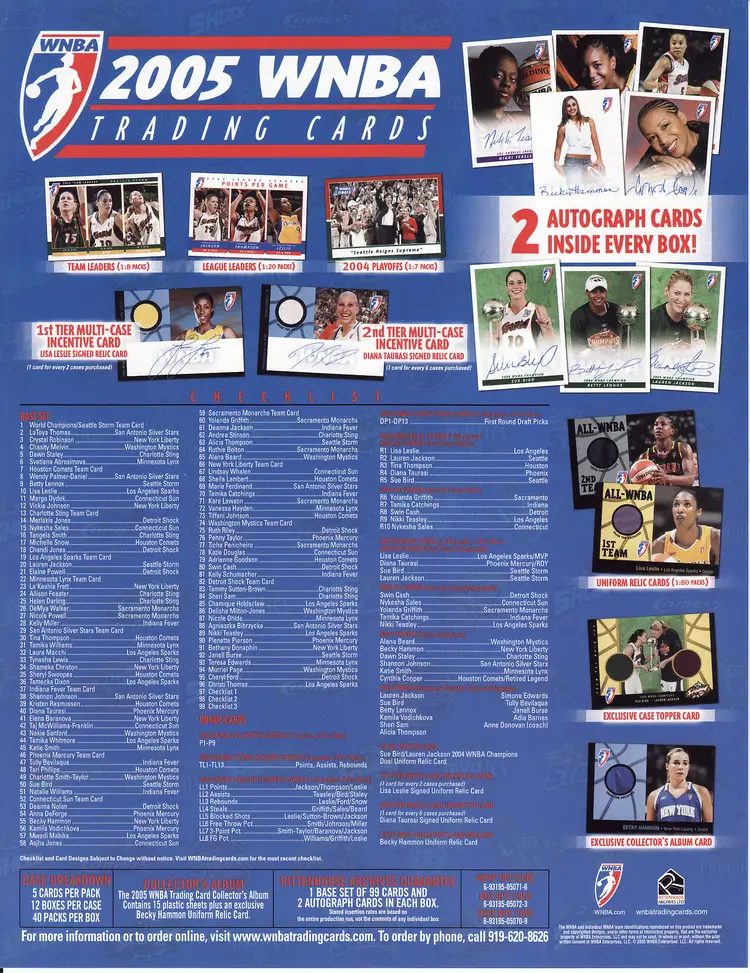 2005 WNBA Promo Sell Sheet Rittenhouse