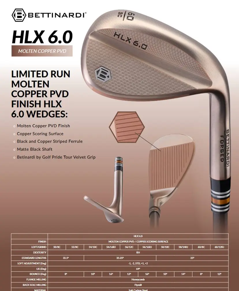 Bettinardi Limited Run Copper Wedge Set (Pick Lofts)