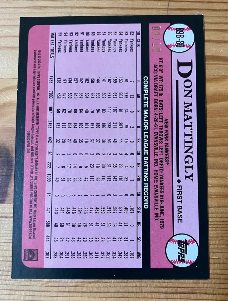 Don Mattingly 2024 Topps /10 - New York Yankees