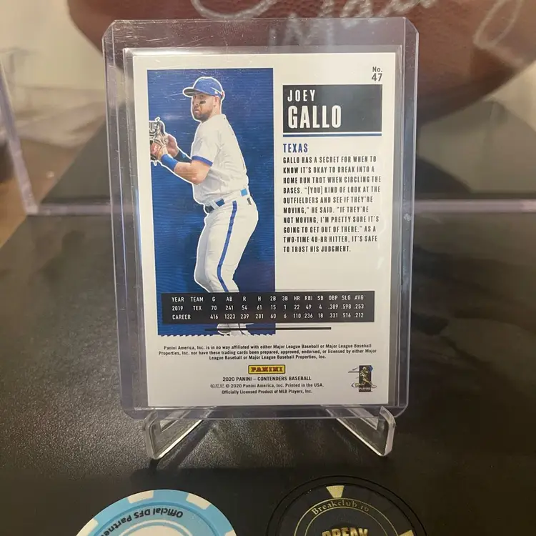 Joey Gallo /99 Texas Rangers