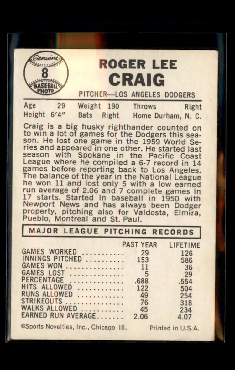 1960 Leaf #8 Roger Craig - (pk1) - Los Angeles Dodgers