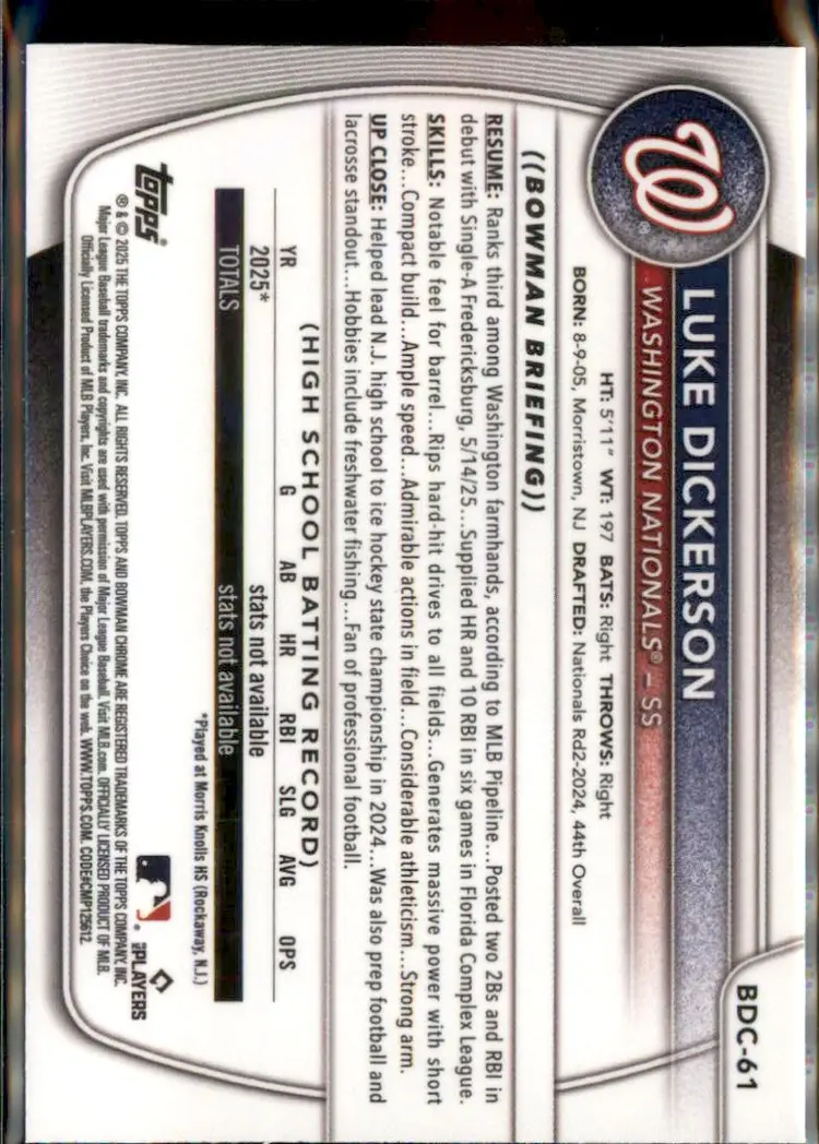 2025 Bowman Draft #BDC-61 Luke Dickerson Chrome - (138) - Washington Nationals