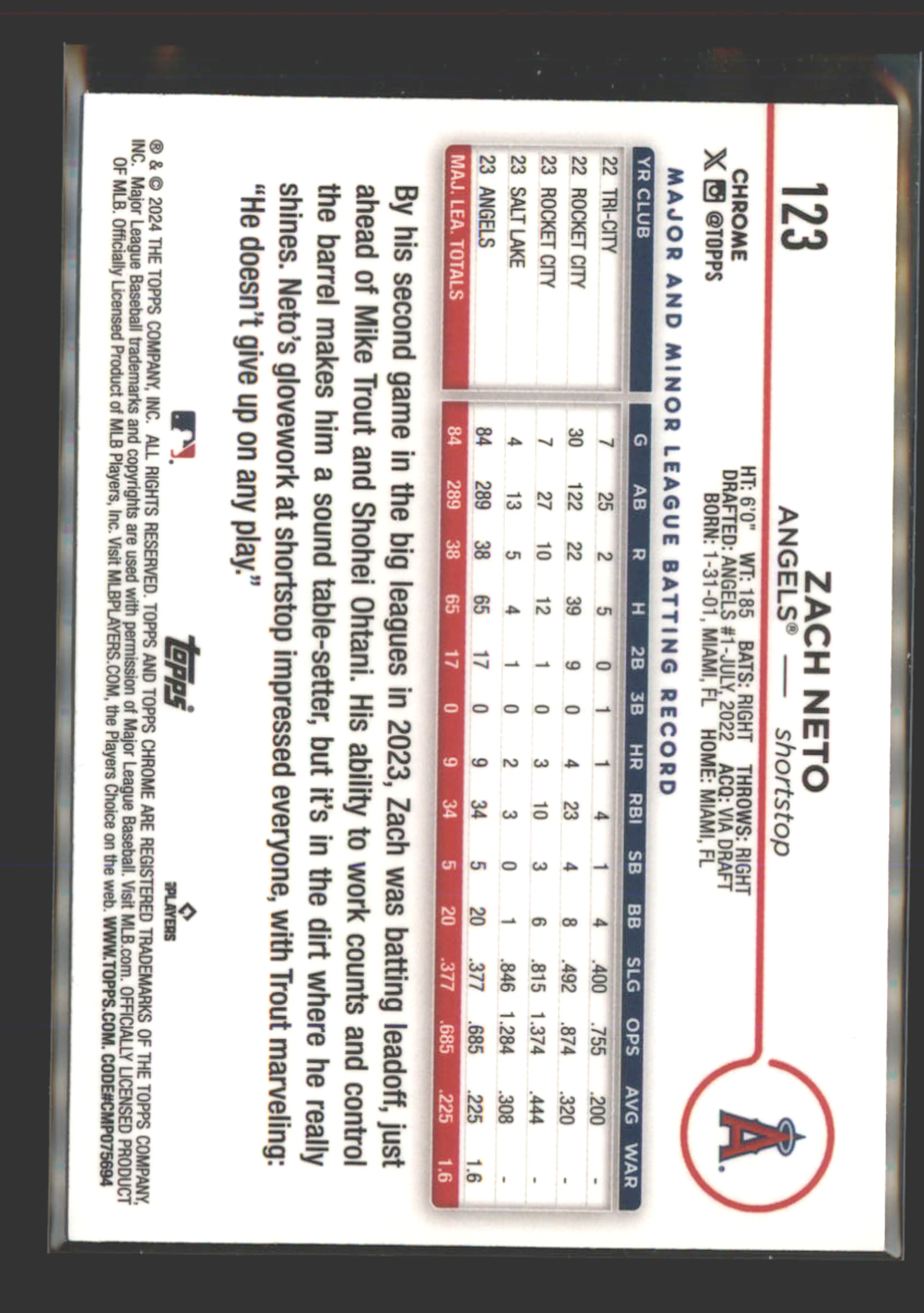 Image 2 of 4