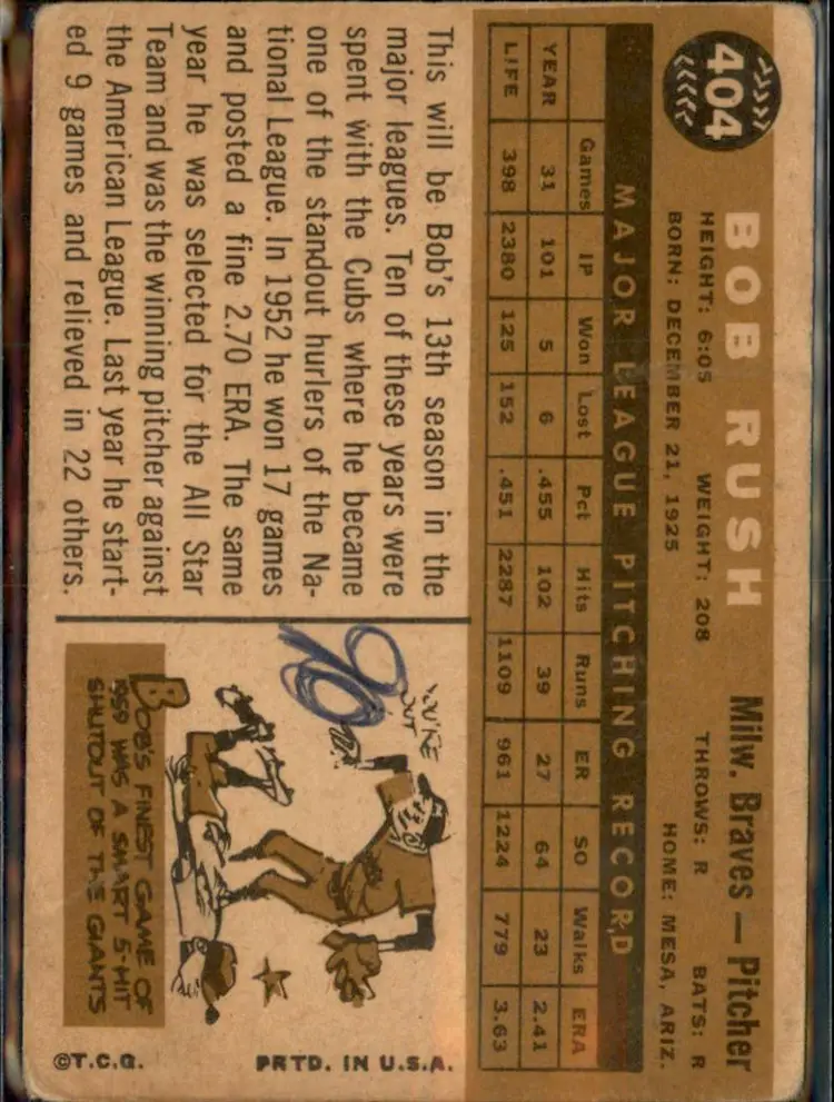 1960 Topps #404a Bob Rush : White back - (pk3) - Milwaukee Braves