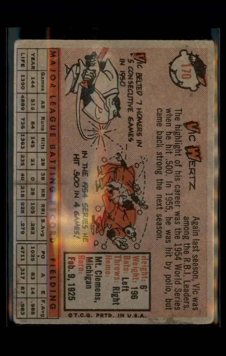 1958 Topps #170 Vic Wertz - (pk4) - Cleveland Indians