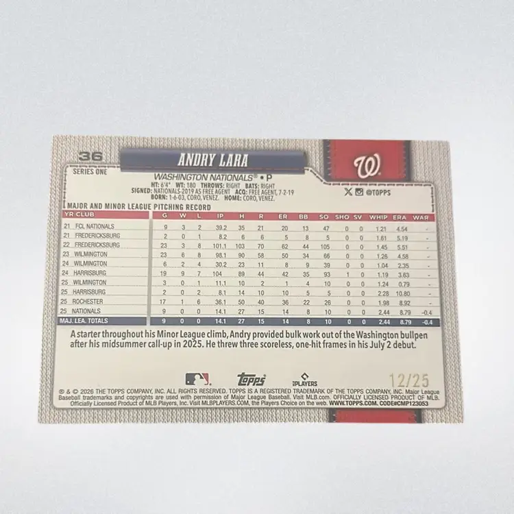 Andry Lara 2026 Topps Volume 1. Orange Foil 12/25 RC