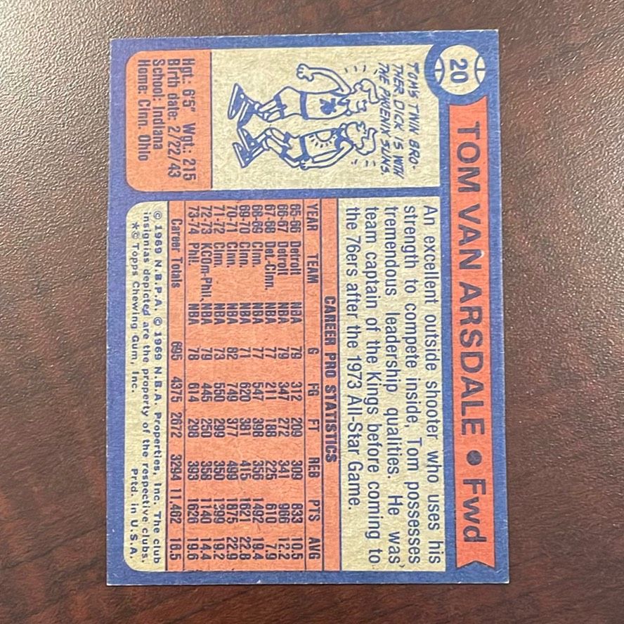 1974 Topps #20 Tom Van Arsdale, Philadelphia 76ers