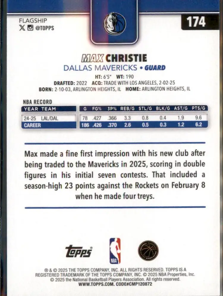 2025-26 Topps #174 Max Christie - (135) - Dallas Mavericks