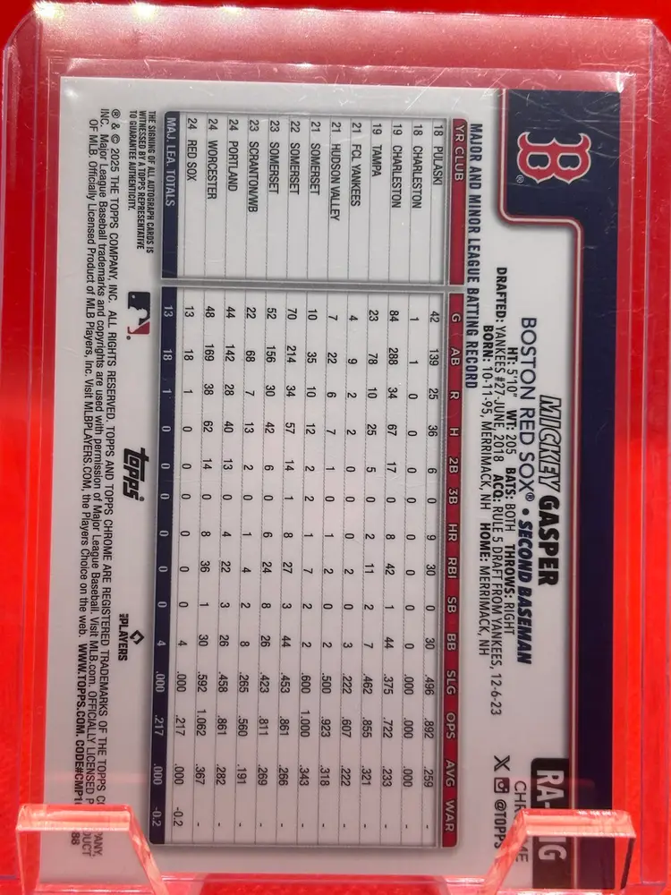 Mickey Gasper - 2025 Topps Chrome Purple Parallel Rookie Autograph /250 (RC) Boston Red Sox