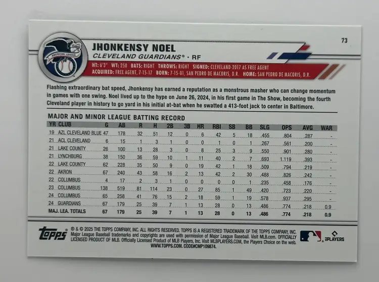 Jhonkensy Noel Topps Green Foil Rookie Card Guardians #86/99