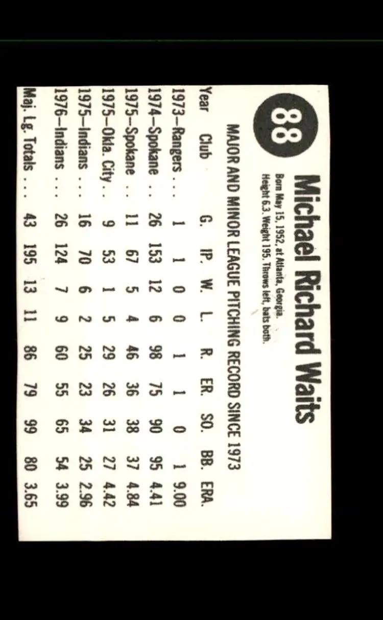 1977 Hostess #88 Rick Waits - (pk1) - Cleveland Indians