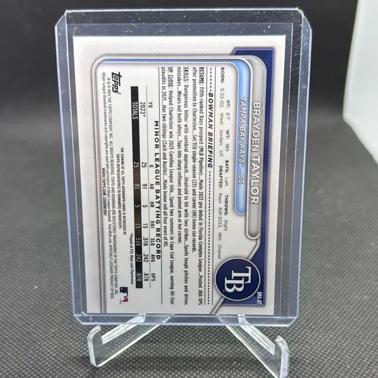 2024 Bowman PURPLE Mega Box AUTO Brayden Taylor # /199