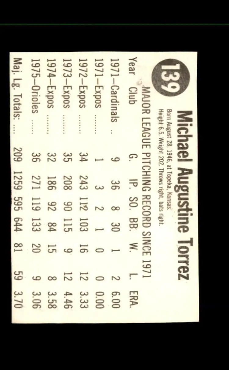 1976 Hostess #139 Mike Torrez Brown Back - (pk1) - Baltimore Orioles